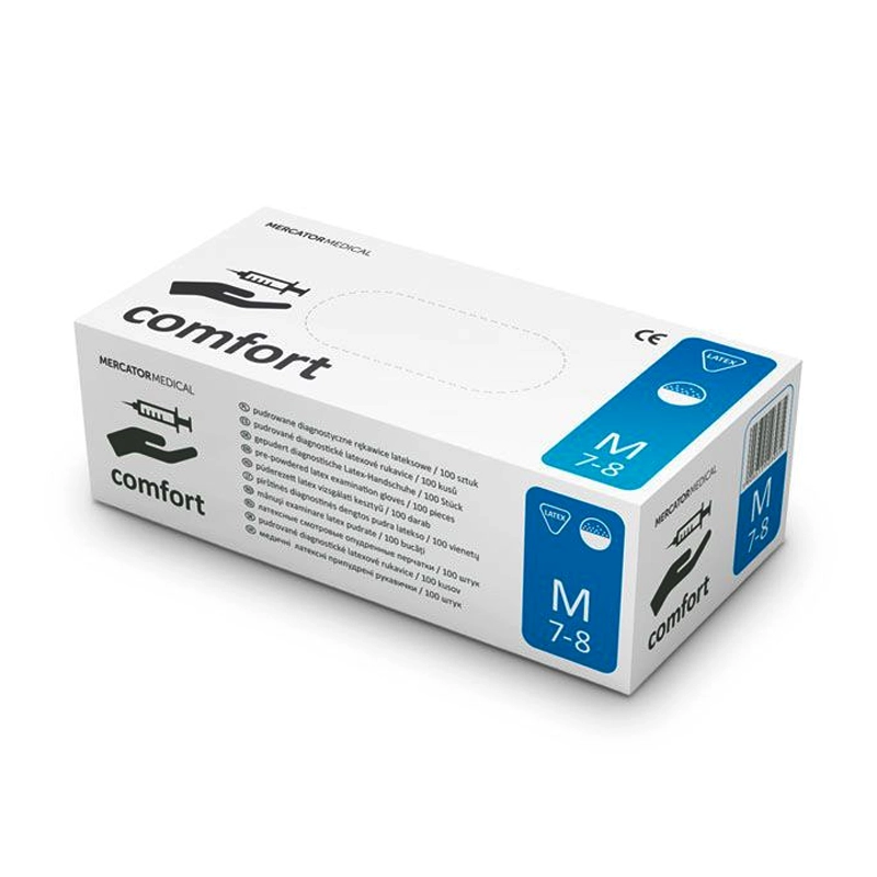 Medical Devices Packaging Boxes