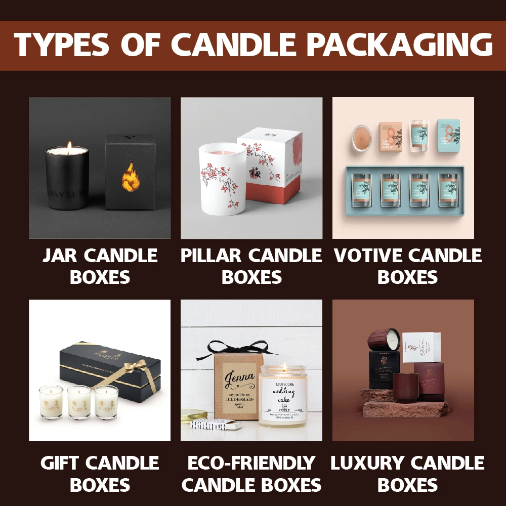 Type of Candle Box Packaging