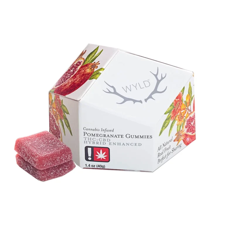 Custom CBD Gummies Boxes