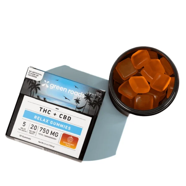 Custom Marijuana Gummies Boxes