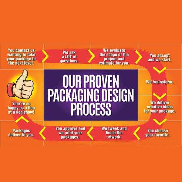 Packaging Design