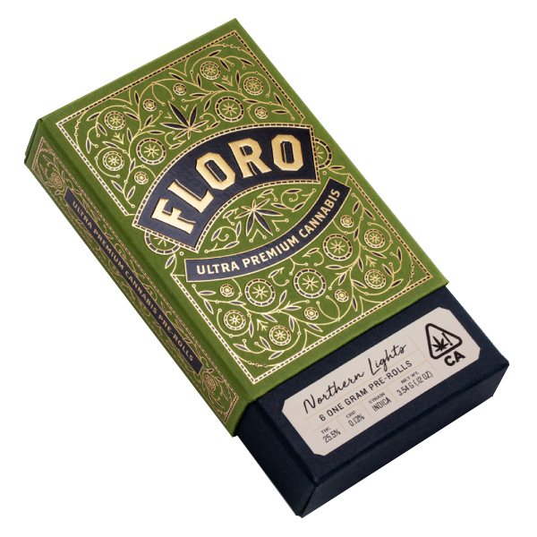 Impact of Premium Packaging