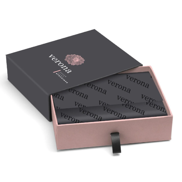 Tips of Wallet Packaging